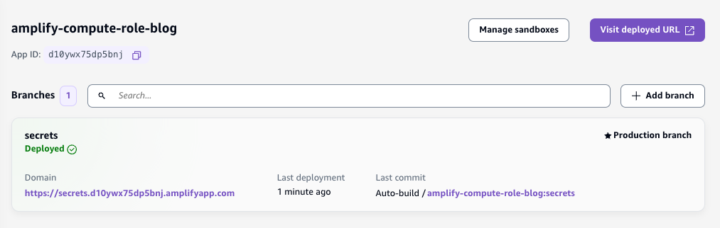 Overview tab with a Visit deployed URL button in the Amplify console